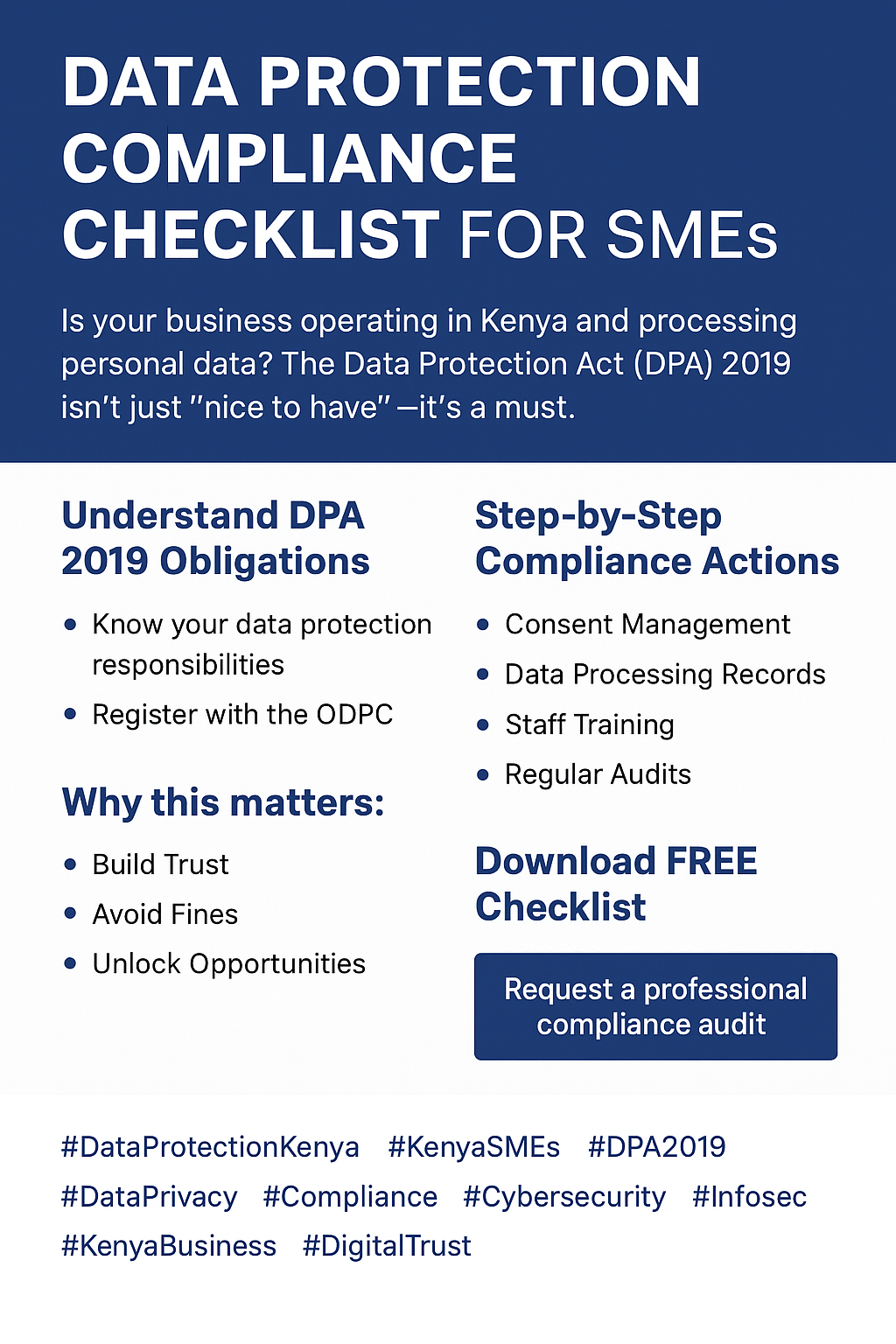 kenya-data-protection-compliance-checklist